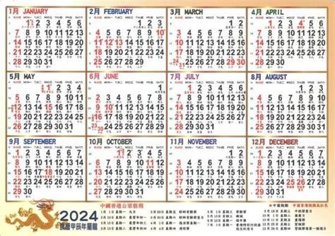 農曆三月一日|2022年三月農曆日曆,節氣,節日,黃道吉日,嫁娶擇日,農民曆